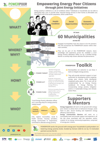 1st infographic