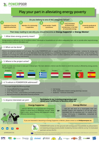 2nd infographic